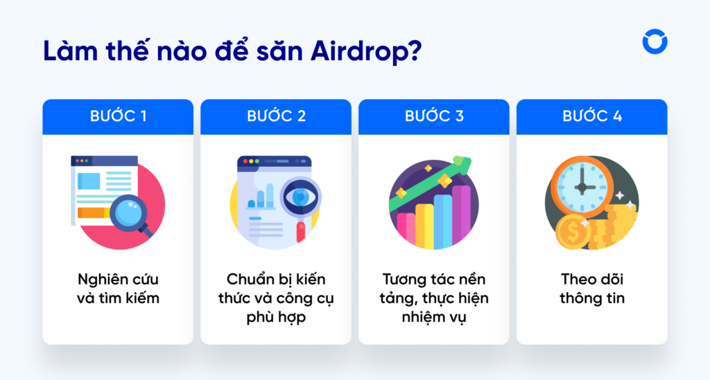 Lời khuyên khi tham gia airdrop dành cho người mới bắt đầu